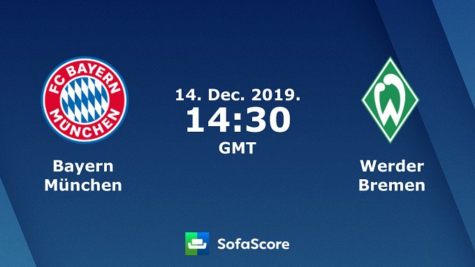 Soi keo nha cai Bayern Munich vs Werder Bremen 14 12 2019