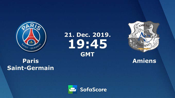 Soi kèo nhà cái PSG vs Amiens, 22/12/2019 - VĐQG Pháp [Ligue 1]