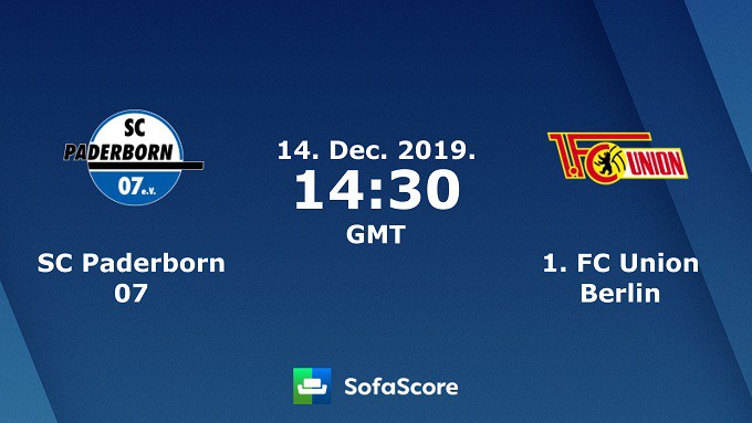 Soi kèo nhà cái Paderborn vs Union Berlin, 14/12/2019: 