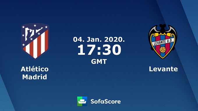 Soi keo nha cai Atletico Madrid vs Levante 5 1 2020 – VDQG Tay Ban Nha La Liga