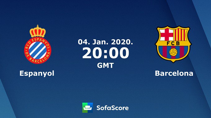 Soi keo nha cai Espanyol vs Barcelona 5 1 2020 – VDQG Tay Ban Nha La Liga