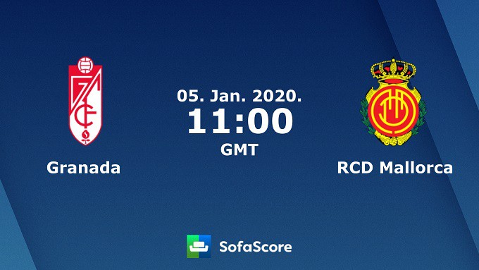 Soi keo nha cai Granada SC vs Mallorca 5 1 2020 – VDQG Tay Ban Nha La Liga