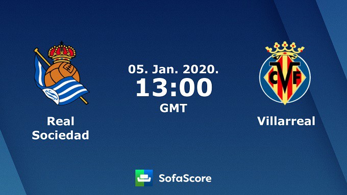 Soi keo nha cai Real Sociedad vs Villarreal 05 01 2020 – VDQG Tay Ban Nha La Liga