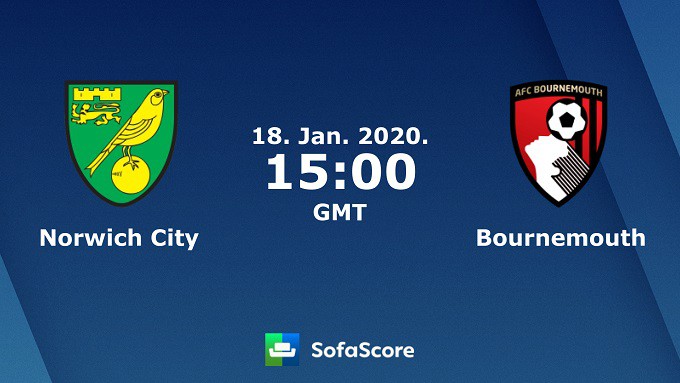 Soi keo nha cai Norwich City vs AFC Bournemouth 8 12 2019 Ngoai Hang Anh