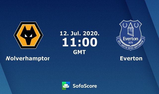 Soi keo Wolverhampton vs Everton 11 7 2020 – Ngoai Hang Anh